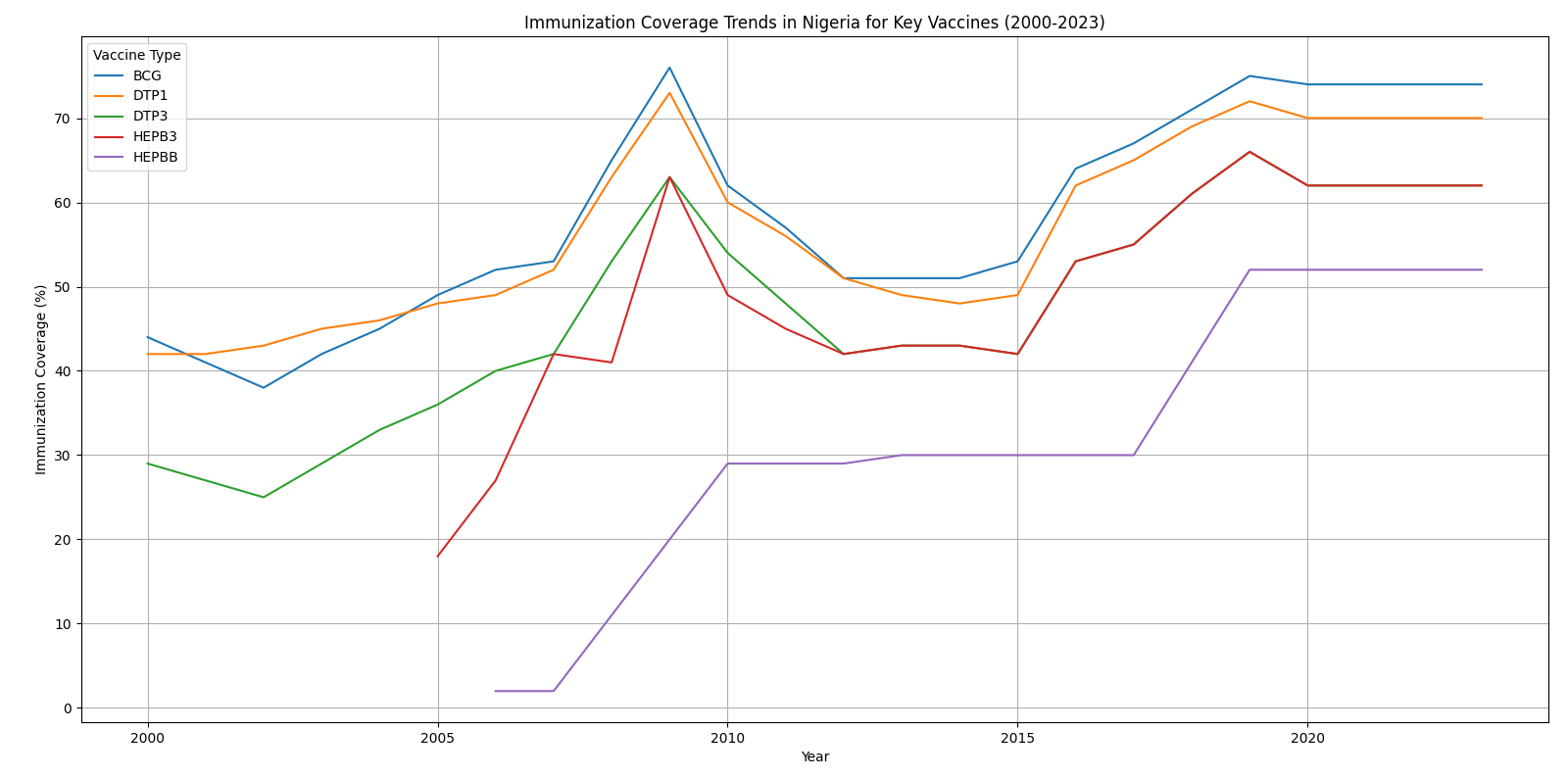 Data Analysis Image-2