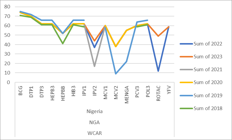 Data Analysis Image-3